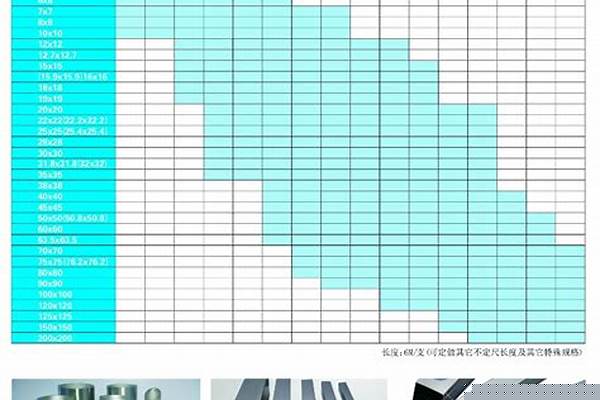 鋼管規格尺寸價格_鋼管規格尺寸價格表
